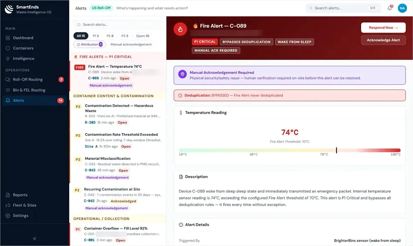 SmartEnds OS Alerts page with P1, P2 and P3 alerts and a fire alert showing the temperature reading and Respond Now button