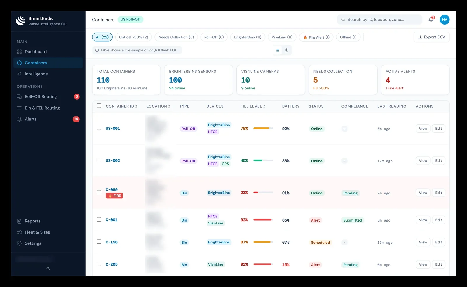 SmartEnds OS Containers page listing BrighterBins sensors and VisnLine cameras with fill level, battery, status and compliance for each container