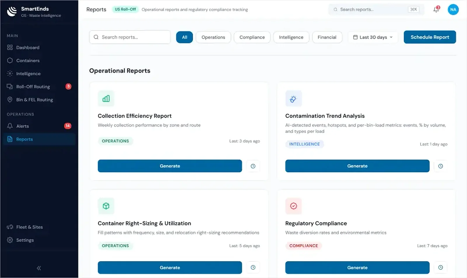 SmartEnds OS Reports page with operations, intelligence and compliance reports and a Schedule Report button