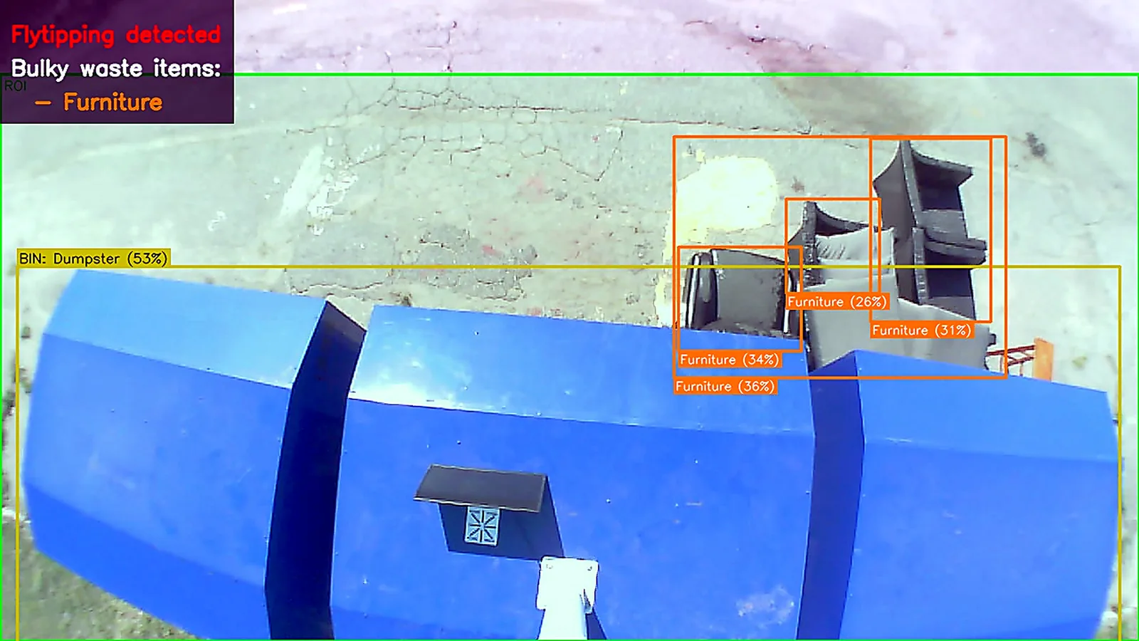 VisnLine detecting waste left next to containers